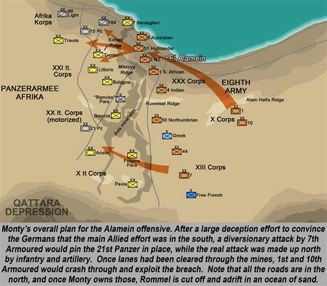 The Sands Of El Alamein Gearing Up For The Fow Boot Camp Part Three