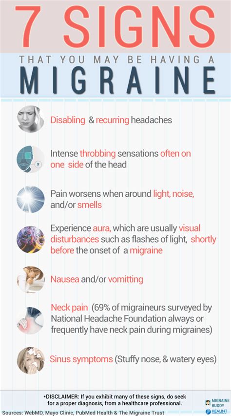 Headache And Vomiting Symptoms Of Which Disease Symptoms Of Disease
