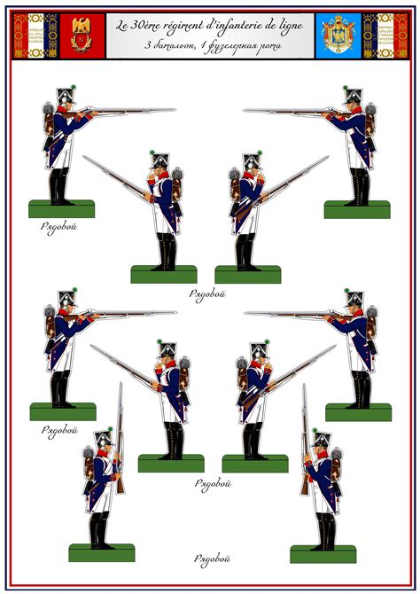 Napoleonic Wars Paper Models Infantry Matchbox Luke Germany Military Poster Prints Map