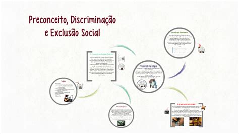 preconceito discriminação e exclusão social by adrianaa mota on prezi
