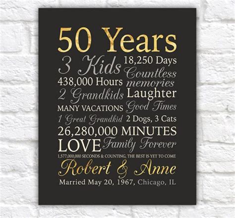 Free shipping on qualified orders. 50 Creative Anniversary Gifts For Parents They Will ...