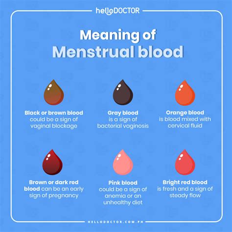 Sex While Having Menstruation Is It Still Ok To Do The Deed