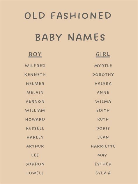 An Old Fashioned Inspired List Of Names To Help With Naming Your