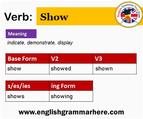 Show V1 V2 V3 V4 V5 Past Simple And Past Participle Form Of Show