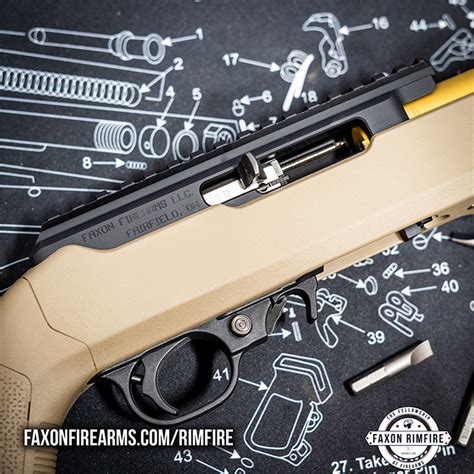 Faxon Firearms Releases Receiver Kit For The 1022 Platform