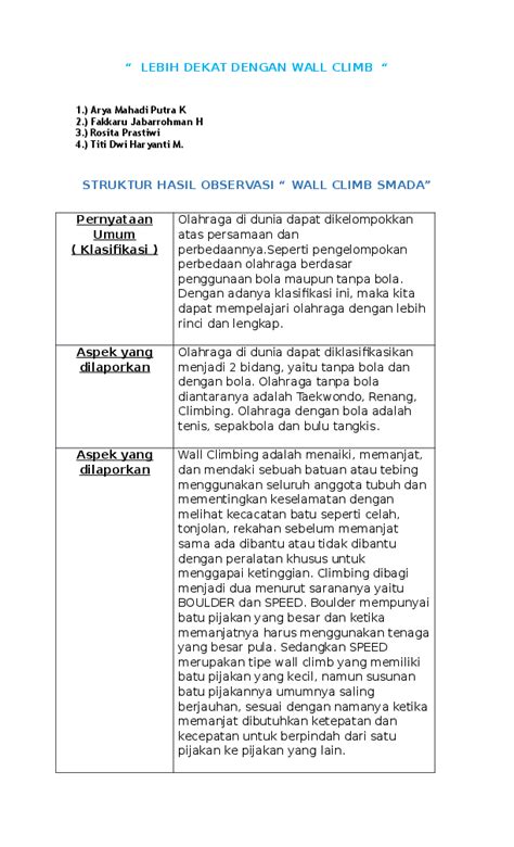 (DOC) Contoh Struktur Hasil Teks Observasi SMAN 2 Lamongan - Wall Climb