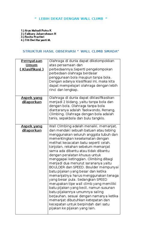 Doc Contoh Struktur Hasil Teks Observasi Sman 2 Lamongan Wall Climb