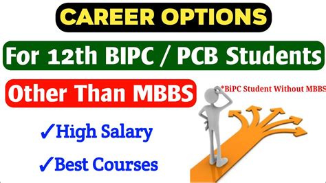 Best Courses After Class 12th Bipcpcb Other Than Mbbs Top Career