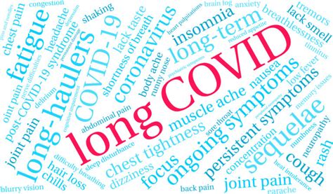 Long Covid Symptoms & Solutions | Brain Fog | Chronic Fatigue Syndrome