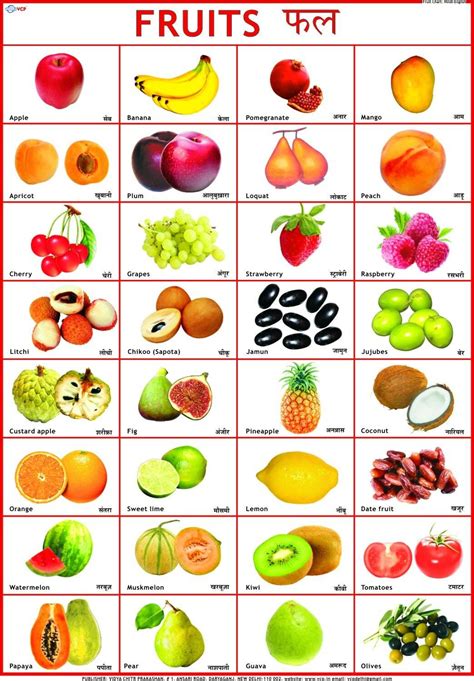 Pin By A S On Pencil Art Fruit Names Fruit Vegetable Chart