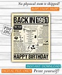 1961 Fun Facts 1961 Newspaper Birthday What Happened 1961 - Etsy UK