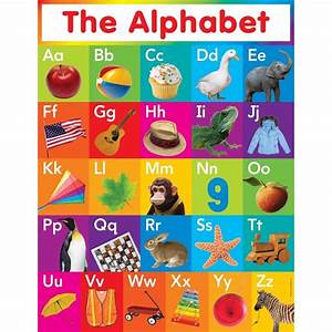 Abc Posters Alphabet Charts Scholastic Teachers Alphabet