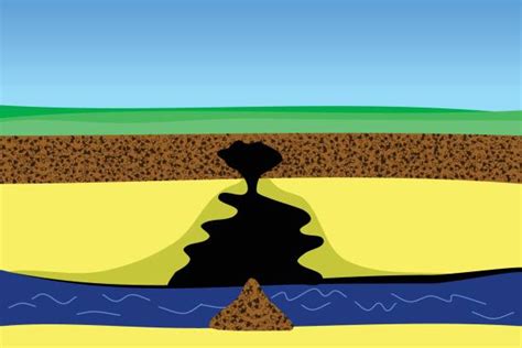 Sinkhole Graphic Illustrations Royalty Free Vector Graphics And Clip Art