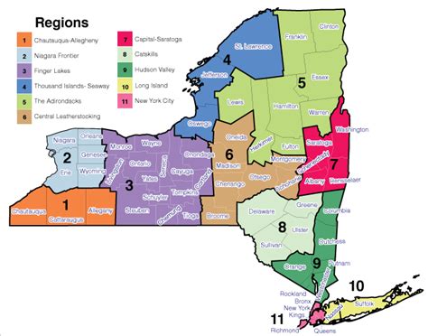 New York Map Regions