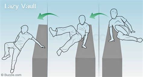Parkour For Beginners Learn Parkour Basic Moves Watching Videos