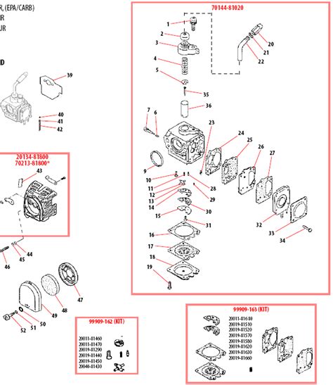 Shindaiwa T And C Parts Diagrams Online Lawnmower Pros