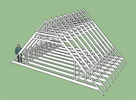 Truss Design And D Modeling With Sketchup Fine Homebuilding