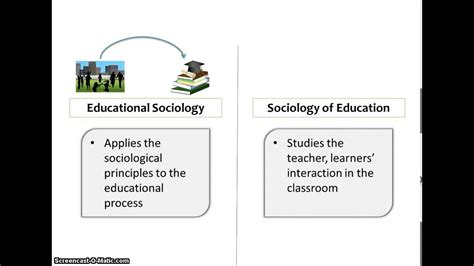 Educational Sociology And Sociology Of Education Youtube