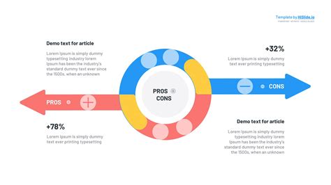 Pros And Cons Of Powerpoint Template Free Download Now