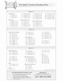 Ascension Press Bible In A Year Reading Plan - Fill Online, Printable ...