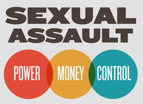 Sexual Assault Causes Of Sexual Assault