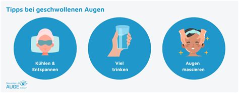 Geschwollene Augen Ursachen And Tipps Kanyo®