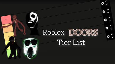 Ranking Every Doors Entity In A Tier List Youtube