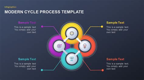 Cycle Template Powerpoint