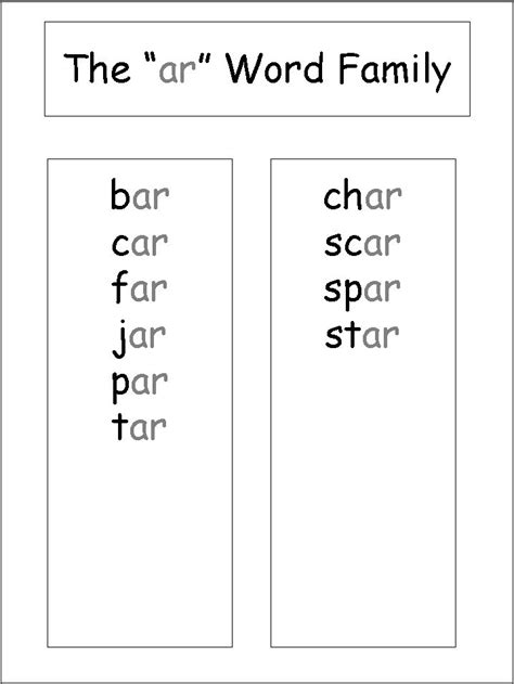 Phonics is like an adventure. phonics printable template | Word families, Word family ...