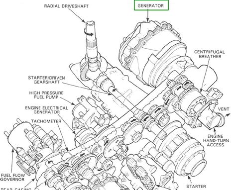 Jet Engine Drawing At Getdrawings Free Download
