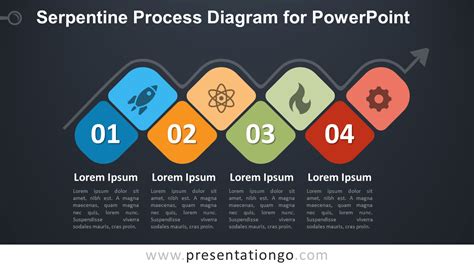 Serpentine Process Diagram For Powerpoint