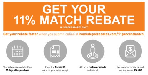 Home Depot Rebate Offers