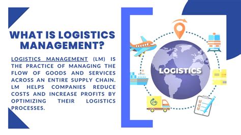 PPT Learn About The Importance Of Logistics Management Speedage