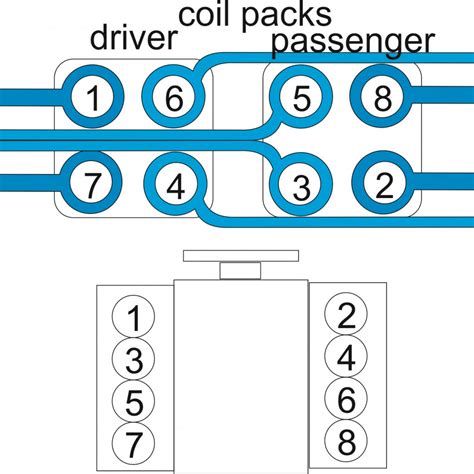 Ford 40 Firing Order Wiring And Printable