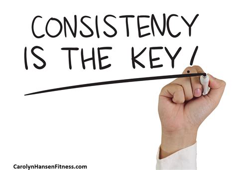 Consistency Is Key To Success With Your Fitness And Diet Goals Archives