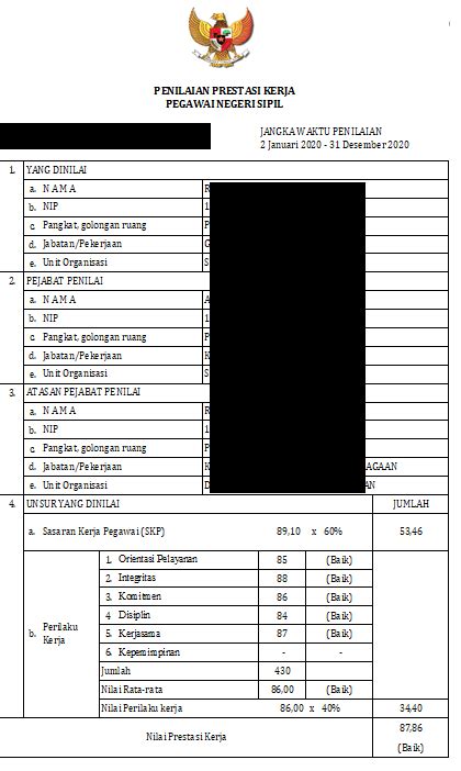 Sipi ok republik indonesia pemerintah kabupaten bone bolango dinas kelautan dan perikanan surat izin penangkapan ikan ( sipi ) no. Contoh Sipi : Minggu 13 Ayat Terbitan Ppt Download - Sebab ...