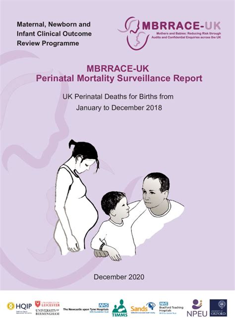 Maternal Newborn And Infant Clinical Outcome Review Programme