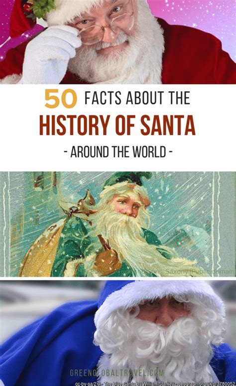 50 Facts About The History Of Santa Claus Around The World