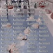 K Names For Girls 2020 | Cute baby names, Baby girl names unique, Baby ...