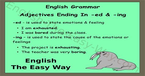 Adjectives Ending In Ed And Ing English Grammar English The Easy Way