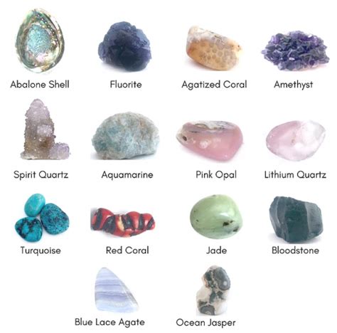 Birthstones For Pisces By Zodiac Bulk Gemstones