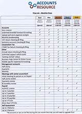 Accounting Software Price List Images