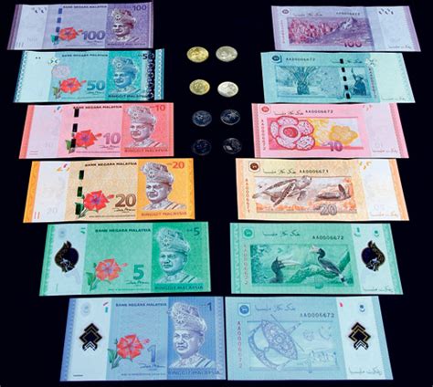 Negara dengan mata uang dolar amerika serikat. Ringgit Malaysia - Wikipedia Bahasa Melayu, ensiklopedia bebas
