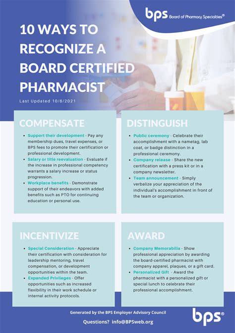 Bps Employer Toolkit Board Of Pharmacy Specialties