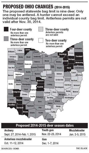 Deer Management Bag Limits On Table At Open Houses The Blade