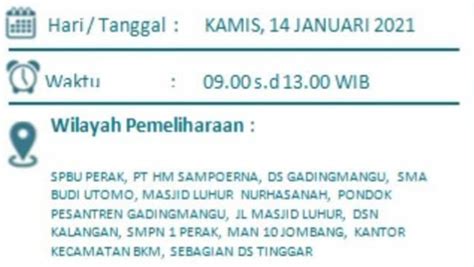 Lowongan kerja terbaru di jombang. Info Lowongan Sampoerna Jombang - Kabupaten Jombang Wikipedia Bahasa Indonesia Ensiklopedia ...