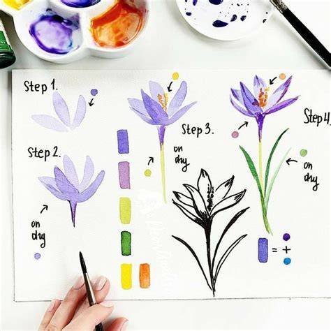 15 Ideas Para Aprender A Dibujar Con Acuarelas Paso A Paso Flores In