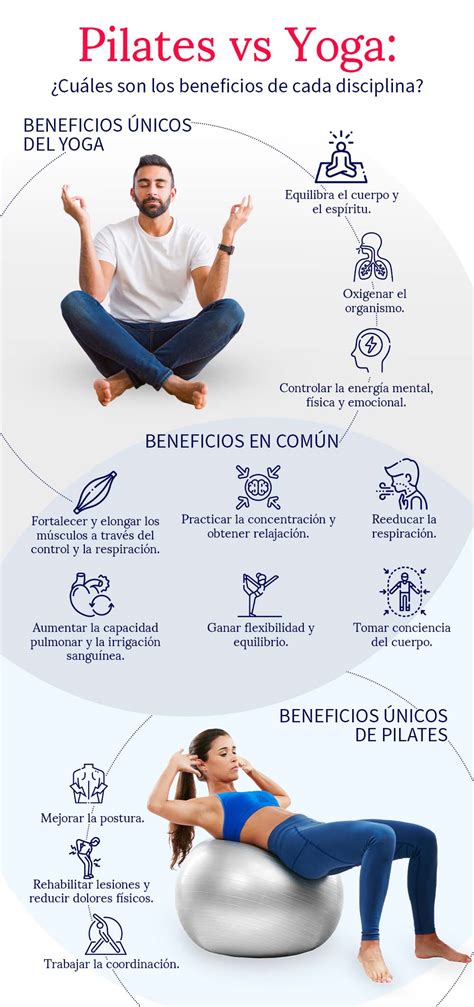 Pilates Vs Yoga Beneficios Y Diferencias Aprende Institute