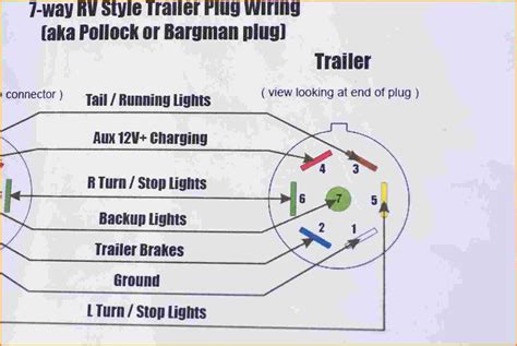 7 way wiring diagram for colors yellow white red green blue. 7 Pin Trailer Wiring Diagram With Brakes | Wiring Diagram