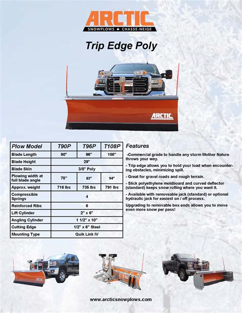 Heavy Duty Trip Edge Poly Blade Arctic Snowplows Chasse Neige Arctic